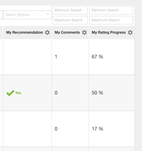 Table with recommendations and ratings.